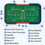craps lay bet